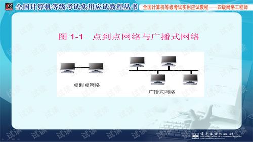計算機四級網(wǎng)絡工程師與計算機網(wǎng)絡工程概述